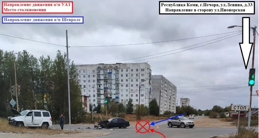 В Коми автомобили "УАЗ" и "Шевроле" не поделили перекрёсток