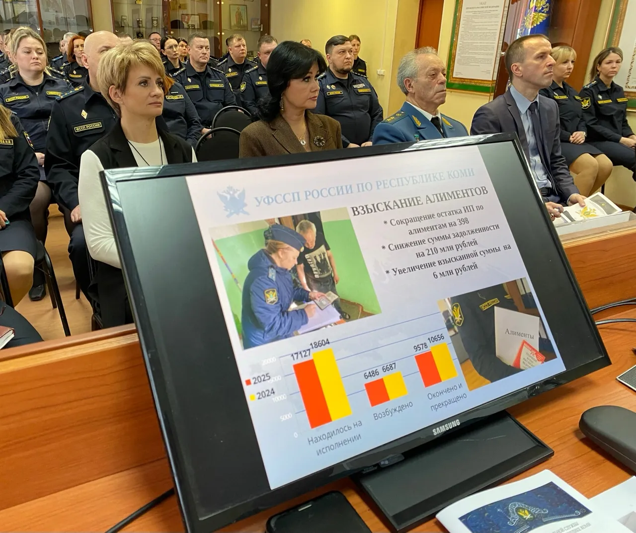 Приставы Коми за год перевели взыскателям более 8 миллиардов рублей