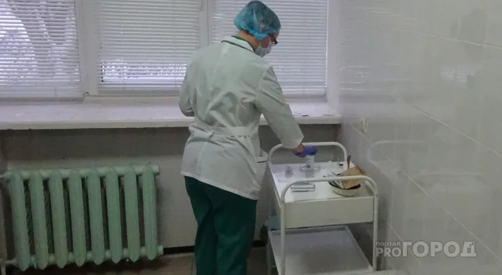Заболеваемость коронавирусом в Коми на минимальных показателях