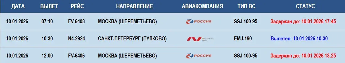"Фрэнсис" внес коррективы в расписание авиарейсов из Сыктывкара в Москву